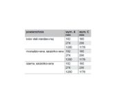 Obrazek Uchwyt TREND L-1178/1200mm czarny szczotkowany