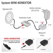 Obrazek Oprawa ORBIT czarna 1,5W biały neutralny