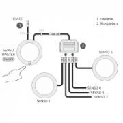 Obrazek Oprawa LED SENSO 2,5W światło neutralne