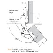 Obrazek 71T6550 zawias 170` clip top