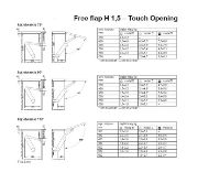 Obrazek Podnośnik FREE FLAP 1.5 A szary prawy