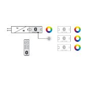 Obrazek Dystrybutor 4-gniaz. Mesh ECO RGB + pilot 12V