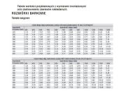 Obrazek Rozwórka do klap opuszczanych 100N