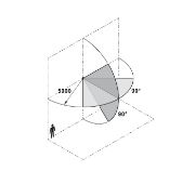 Obrazek Czujnik ruchu Häfele Connect Mesh modułowy 12V