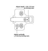 Obrazek Prowadnik Duomatic krzyżakowy reg.mimośrodowa  H-3