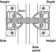 Obrazek Zawias do uciosów GS 45/135S