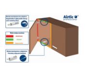 Obrazek Amortyzator AIRTIC biały