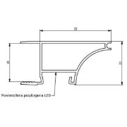 Obrazek Profil GLAX wieńcowy L-2m aluminium