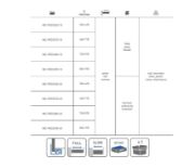 Obrazek Szuflada Elite z organizerem 800 mm biała