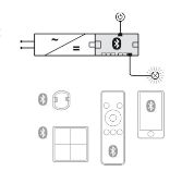 Obrazek Rozdzielacz Connect Mesh 6x 24V maks 90W