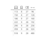 Obrazek Uchwyt 2576-256 złoty połysk