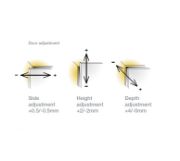 Obrazek Zawias B-type 110° wewnętrzny