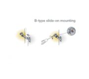 Obrazek Zawias B-type 110° wewnętrzny